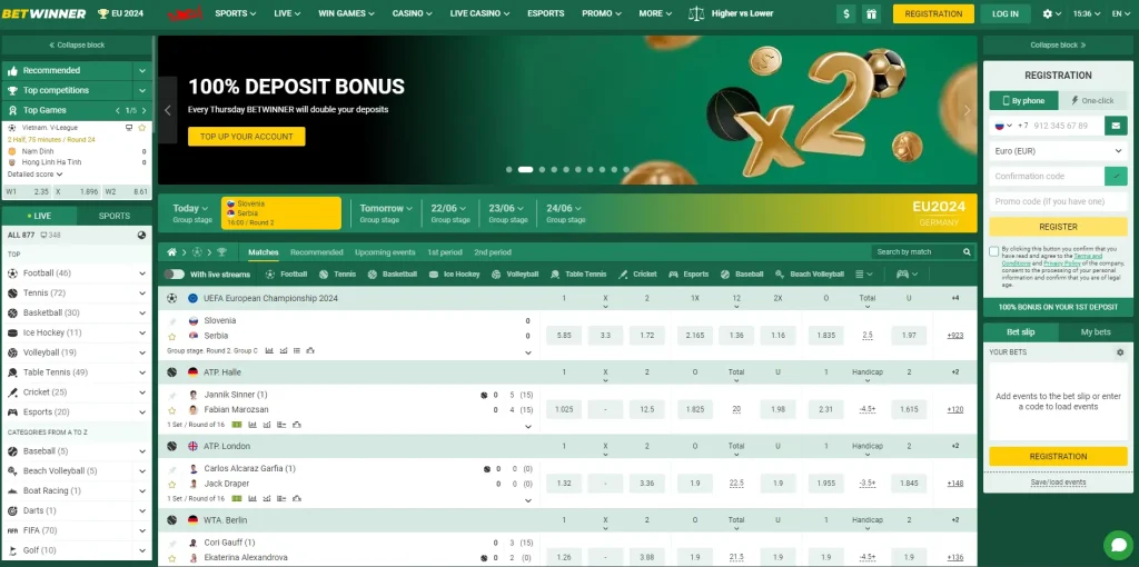 Betwinner Ivory Coast Top Bets For Dollars